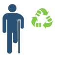 Recycling industry